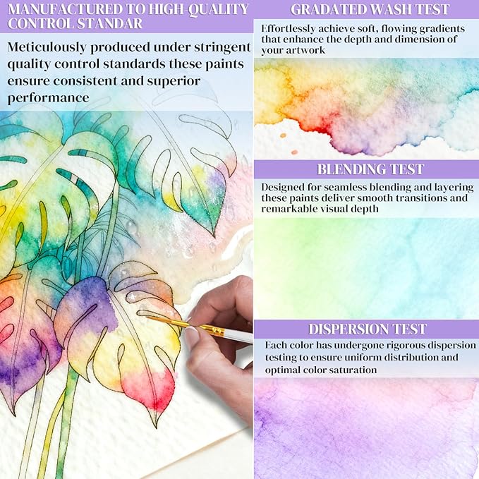 Vashly Watercolor Coloring Book Kit for Adults - Complete 24-Color Paint Set with Brush, 8.3"x5.8" Premium 100% Cotton Paper Pad, Beginner-Friendly Floral Art Therapy & Stress Relief Workbook