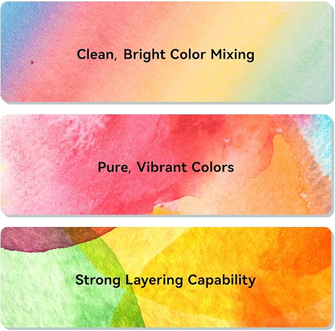 Paul Rubens Professional Watercolor Set - 24 Vibrant Ocean Colors for Seascape Painting, Artist-Grade Travel Watercolor Paints in Portable Metal Tin Box, Ideal for Artists, Beginners & Students