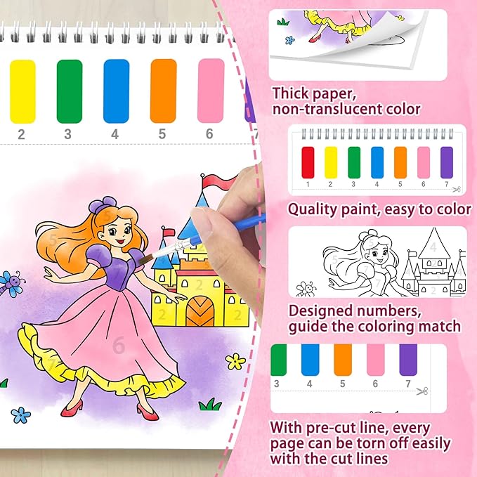 SOCOLER Paint with Water Coloring Books for Kids,Unicorn Theme Mess Free Watercolor Painting Papers Sets for Toddlers,Water Color Paint Kit,Art Craft Birthday Gift for Ages 1-3, 4-8