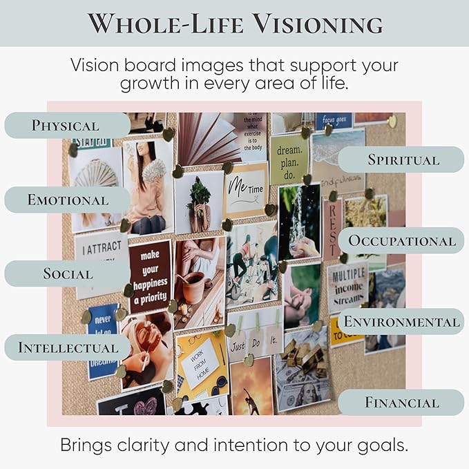 Vision Board Book for Women | 1000+ Images, Quotes & Affirmations | Tear-Out Perforated Pages + Letter & Number Stickers | Complete Vision Board Kit & Collage Clip Art Book for Goal Setting