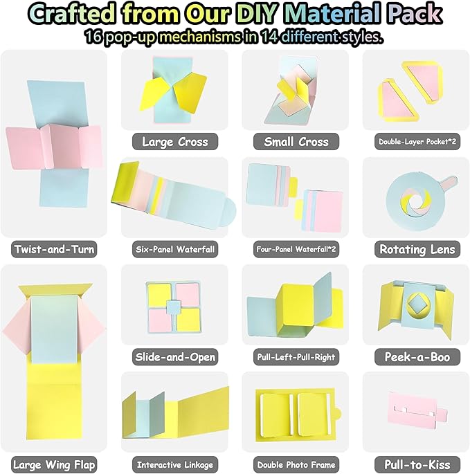 Ranxu 16 sets Handmade 3D Photo Album Decorations Kits-diy Interactive Memory Book, DIY Gift for Young, Girl, Women Baby, Wedding Family Photos(Travel, Anniversary, Birthday Gift) (Material Kit-Color)