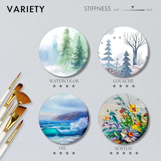 21 Piece Paint Brush Set, ARTIFY 18 Acrylic Paint Brushes, Palette Knife, and 2 Sponges, Professional Artist Paint Brushes for Acrylics, Watercolors, Gouache, Canvas, and Face Painting, Yellow
