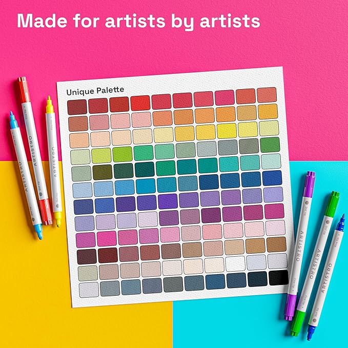 ARTISTRO 120 Acrylic Paint Markers for Rock, Fabric, Wood, Glass, Eggs - Dual-Tip Paint Pens for Coloring Books for Adults, Teens, Kids - Art & Craft Supplies - Gift Idea - Easter Basket Stuffers