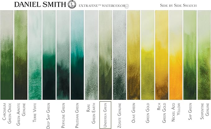Daniel Smith 284610109 Extra Fine Watercolors Tube, 5ml, Undersea Green