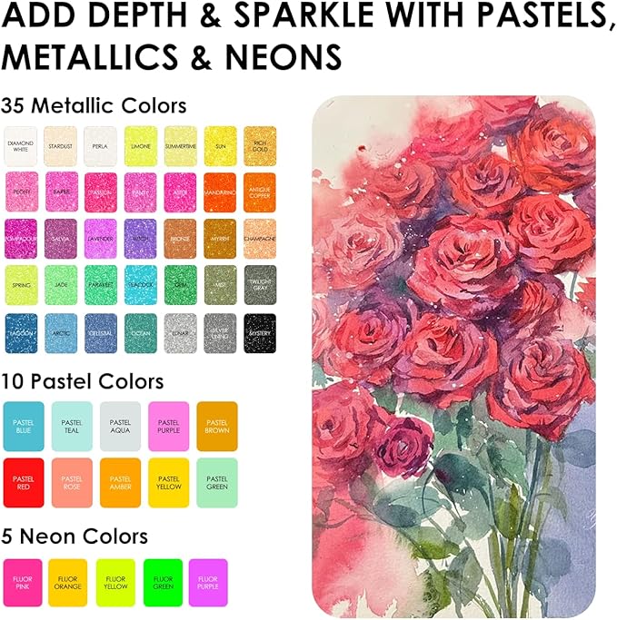grabie 100 colors premium all-in-one watercolor paint set - 50 essential, 35 metallic, 10 pastels, 5 neon hues - portable case, brush pens, paper pad, waterproof fineliner pen, beginner & professional