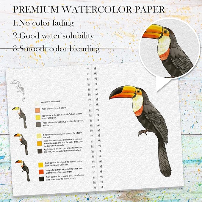 5Pcs Watercolor Workbooks, Water Coloring Book with 60 Patterns, Beginner-Friendly Watercolor Workbooks for Beginners with 36 Paint Colors, Water Coloring Book for Adult - Relieving Gift