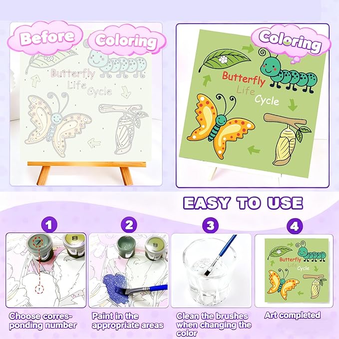 Gemozaic Butterfly Paint by Numbers Kit for Kids with Frame and Easel, Butterfly Life Cycle Framed Kids Paint by Number on Canvas Age 6-8-12 for Gift, Home, Wall Decor, 8x8 Inch