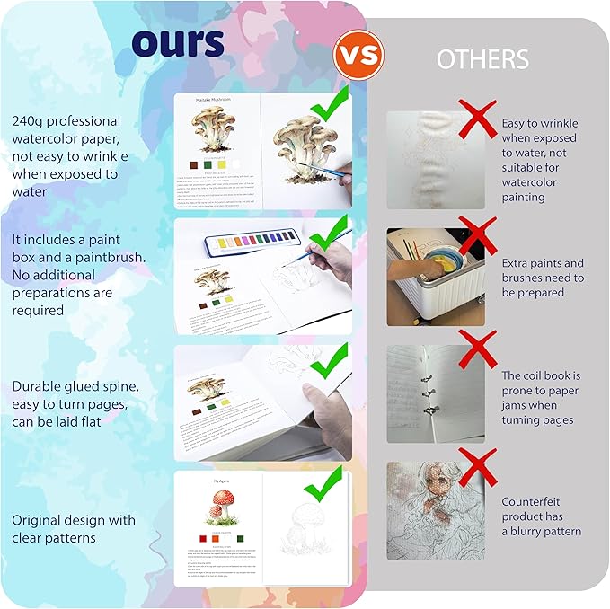 2Pcs Watercolor Workbook Creative Water Color Paint Book Set with Paints & Brush, 12 Patterns of Original DIY Designs, Beginner-Friendly Adult Coloring Books (Insect & Mushroom)