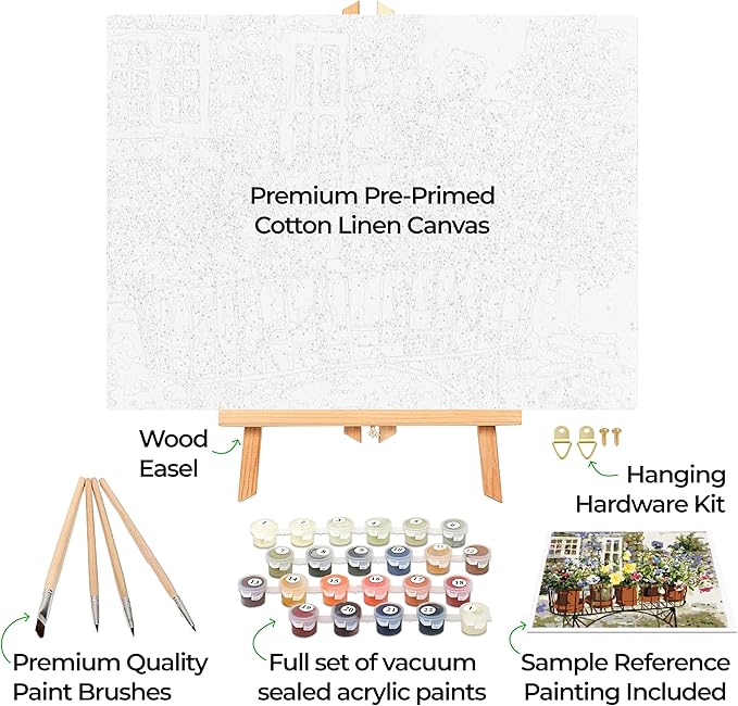Ledgebay DIY Paint by Numbers Kit for Adults Framed Canvas Beginner to Advanced Paint by Numbers Kit, Kits Include Acrylic Paint Set, Brushes & Tabletop Easel (Ritas Pansies 12" x 16" Framed)