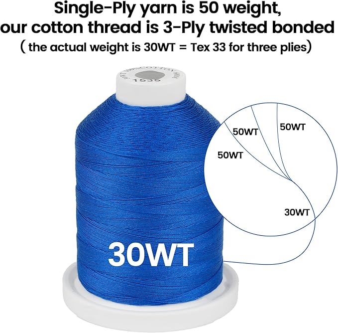 New brothread - 18 Options - Multi-Purpose 100% Mercerized Cotton Thread 50S/3 600M Each Spool for Quilting, Serger, Sewing and Embroidery - 8xCandy(Different Purple) with Clear Plastic Storage Box