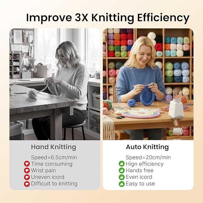Etcokei Automatic i-Cord Knitting Machine, Electric iCord Maker Tool, i-Cord Knitter Crochet Machine, Knitting Yarns to i-Cords Efficiently, Hands-Free Yarn Knitter for DIY Crochet Knitting Projects