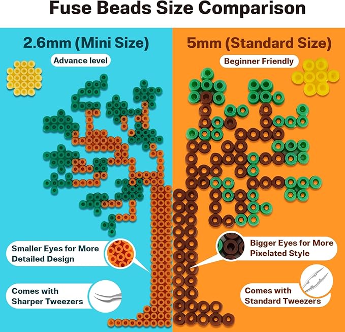 funzbo 28000 2.6mm mini size fuse beads set - 48 colors, toys and crafts, arts and crafts, kids room decorations, gifts for girls, boys, kids and teens (non standard size)