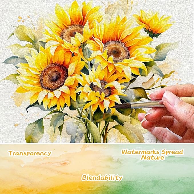 Caliart 128 Colors Watercolor Paint Set Portable, for Adults Artists Professional, Art Supplies Watercolor Painting Kits Drawing Gifts