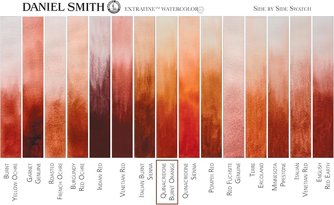 Daniel Smith Extra Fine Watercolor Paint, 5ml Tube, Quinacridone Burnt Orange, 284610086, 0.17 Fl Oz (Pack of 1)