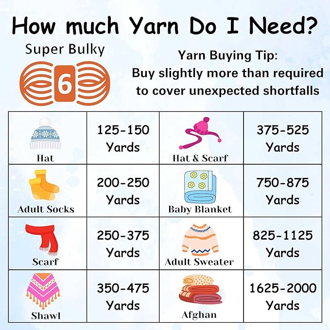 Lion Brand Knitting Yarn Re-Spun Thick & Quick Yarn Hazelwood 843-124 (3-Skeins) Same Dye Lot Weight S Bulky #6 Soft 100% Recycled Polyester with Knitting Project Bag
