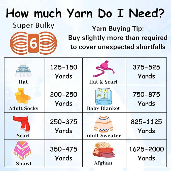 Lion Brand Re Spun Thick & Quick Sunshine 843-157 (3-Skeins - Same Dye Lot) Weight S Bulky #6 Polyester Yarn for Crocheting and Knitting with Project Bag