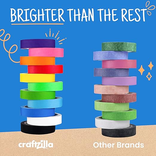 Colored Masking Tape - 7 Roll Multi Pack - 210 Feet x 1 Inch of Colorful Craft Tape for Arts & Crafts, Labeling and Color- Coding