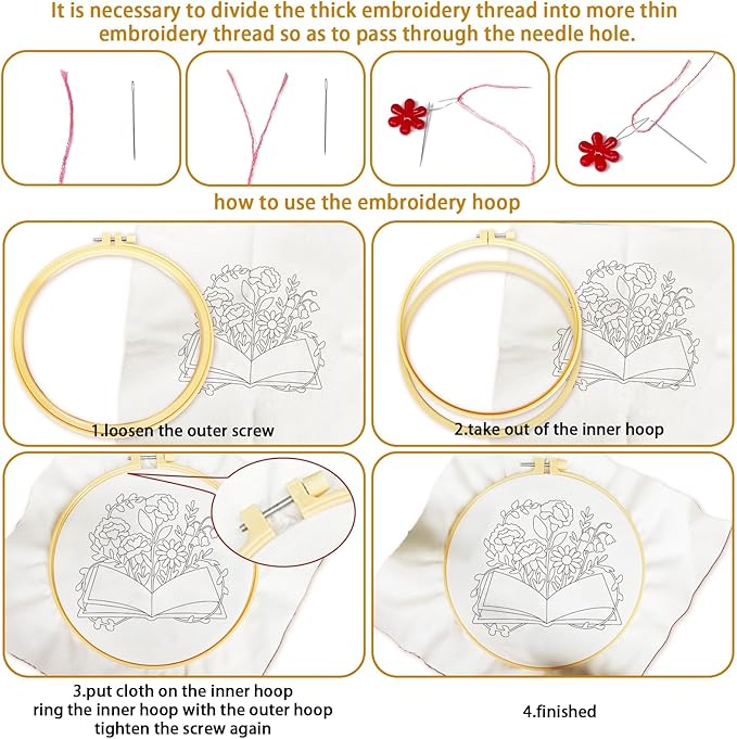 BEUNITONE Books Flowers Embroidery Kit, 6PC Literary Themed Cross Stitch Set for Book Lovers, Reading Hobby DIY Craft, Unique Home Decor Gift Idea