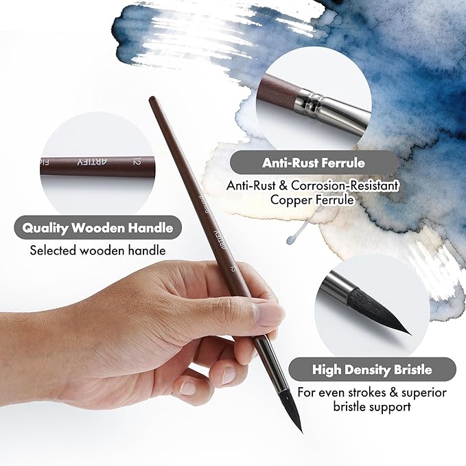 Artify Watercolor Brushes Professional, 14pcs Watercolor Paint Brush Set, Mixed Squirrel Hair - Balanced Spring & Water Absorption, Round/Flat/Filbert/Angled/Liner Tips, for Watercolor, Gouache