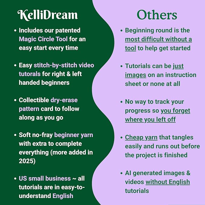KelliDream Magic Circle Tool Inclusive Learn to Crochet Kit for Beginners+; Step-by-Step Video Tutorials; All Supplies to Make Cute Amigurumi (Snail)