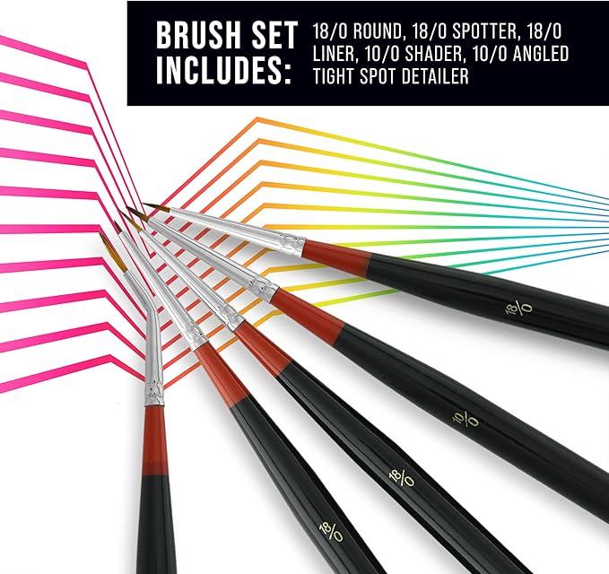 U.S. Art Supply 5 Piece Miniature Tight Spot Micro Fine Detail Art & Beauty Taklon Brush Set with Wood Handles