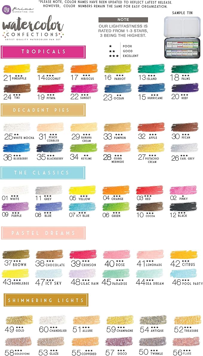 Prima Marketing Watercolor Confections ART PHILOSOPHY Confections Watercolour Pans Odyssey 12pk