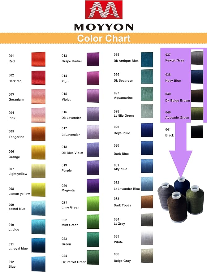 Sewing Thread Set, 4 Colors, 40s/2, 100% Polyester, 4000 Yards (Dark Common Series)