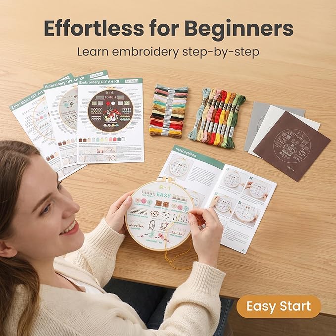 PALUPJEF Embroidery Kit for Beginner and Adults, 4 Hoop Set to Learn 38 Stitches with Pre-Stamped Patterns, Complete Starter Kit with Instructions, DIY Gift for Women