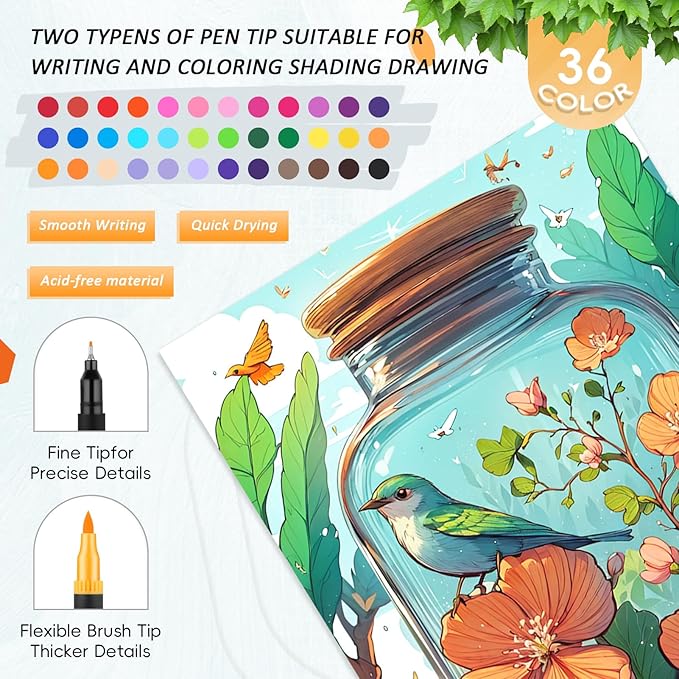 3Pcs Adult Coloring Book for Women Relaxation, Spiral Bound Adult Coloring Books for Women with 36 Markers, 36 Dual Tip Colors Markers, Mindfulness Gifts - 72 Patterns