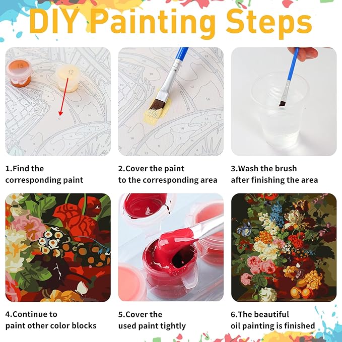 Mandun Flower Paint by Numbers for Adult, Flower Paint by Numbers Kit for Adults Beginners, DIY Acrylic Painting on Canvas for Home Wall Art Decor Gift 16x20Inch
