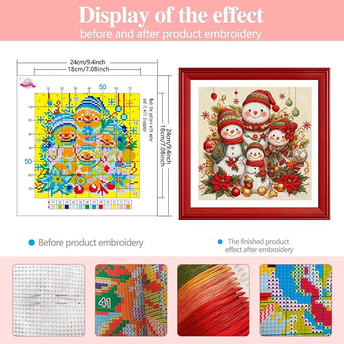 Zhenqing Christmas Snowman Cross Stitch Kit – 11CT 9.45x9.45 Inch Aida Cloth with 7 Snowmen, Holly & Roses – Festive Embroidery Set for Holiday Home Decor(67158)