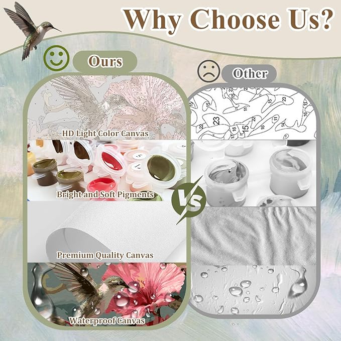HMZephitiquc Hummingbird Paint by Number Kits for Adults, Hummingbird Paint by Numbers kit for Adults, Painting by Numbers, Oil DIY Crafts Home Wall Decor 16x20 in