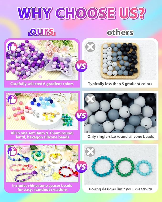 172PCS FIVEIZERO Silicone Beads for Keychain Making, 6 Mixed Colors Silicone Focal Beads Kit, 9mm & 15mm Round Lentil Hexagon & Rhinestone Spacer Bead for Jewelry Making & Bracelets (Yellow)