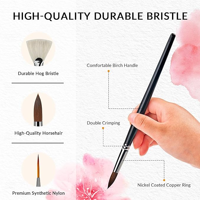 Watercolor Brush Professional, 11Pcs Water Color Paint Brushes Set for Artists, Shapes with Fan, Needle Pointed, Angular, Dagger, Cats Tongue for Watercolor, Gouache, Ink Painting
