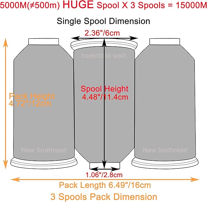 New brothreads - 40 Options- Various Assorted Color Packs of Polyester Embroidery Machine Thread Huge Spool 5000M for All Embroidery Machines - 3xHARVEST Gold