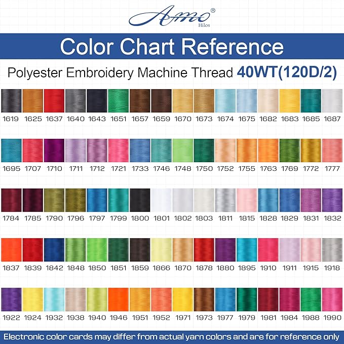 High Tenacity Polyester Embroidery Machine Thread 40WT(120D/2) 4000M Per Spool for Commercial and Domestic Embroidery Machine (Orchid-1984)
