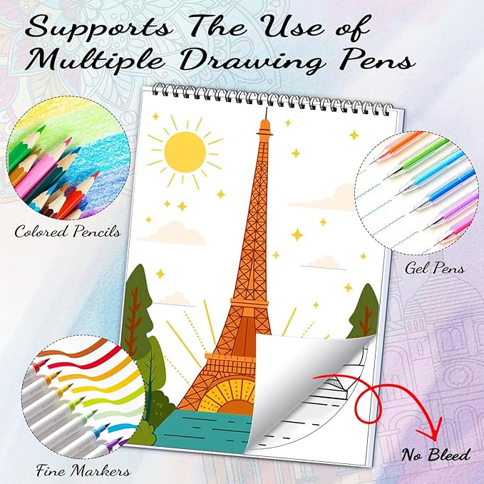 8.3×11.7in Adult Mandala Coloring Book Set for Relaxation, 2 Pack Spiral Bound Coloring Books for Women with 36 Colors Markers, Mindfulness Stress Relief 40 Patterns for Adults, Teens, Ideal Gift