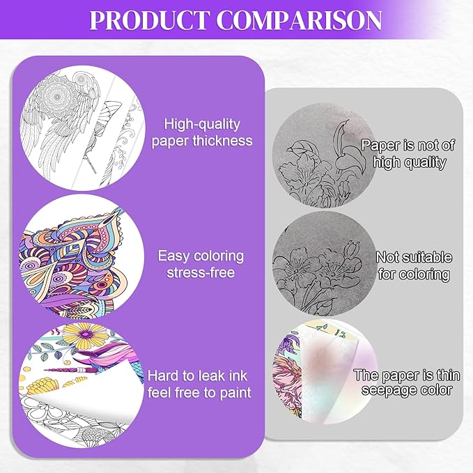 Coloring Books for Adults Relaxation, Stress Relief Coloring Book with 24 Dual Tip Markers, 2 Wooden Photo Frame Set with 12 Patterns Include Exquisite & Cute, Arts and Crafts Gift for Women, Couples
