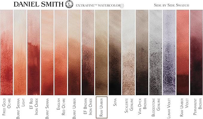 Daniel Smith 284610097 Extra Fine Watercolors Tube, 5ml, Raw Umber