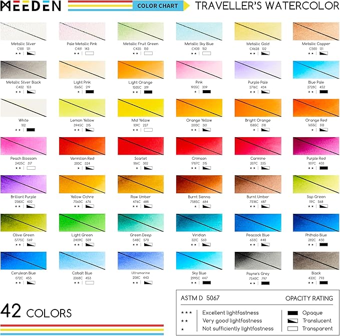 MEEDEN Travel Watercolor Paint Set: 42 Colors Water Color Paint Palette Including 7 Pearlescent and 5 Macarone Colors