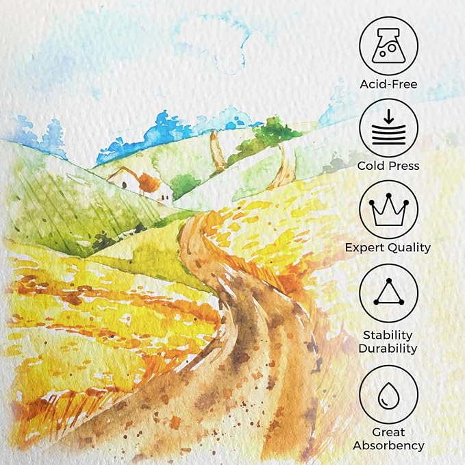 Funto Watercolor Journal, Square, 5.5x5.5, Portable 2-Pack, 48 Pages Each, Gray&Blue Cover, 110lb/230gsm, Art Supplies for Mixed Media
