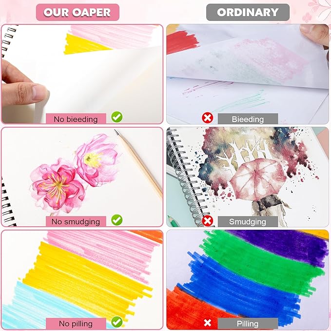 4 pack sketch book, 8.5 x 11inch sketchbook, 68lb/100gsm spiral bound sketch pad, acid free art supplies drawing painting sketching paper for woman artists (30 sheets each)