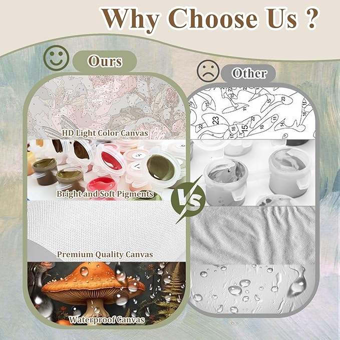 HMZephitiquc Mushroom Paint by Number for Adults, Mushroom Paint by Numbers Kit for Adults, Painting by Numbers, Easy Acrylic Oil DIY Crafts for Gift Home Decor 16x20 in