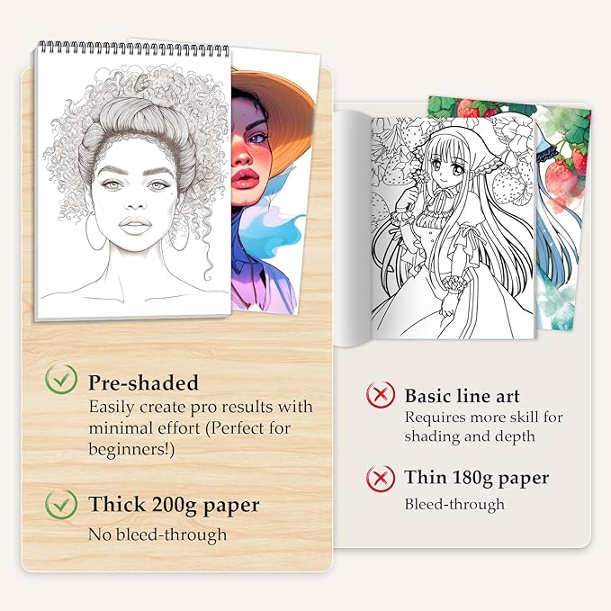 Coloring Book for Adults Relaxation, 24 Pages Adult Coloring Books for Women Stress Relief, Spiral Bound Coloring Books, Relaxing Gift for Women