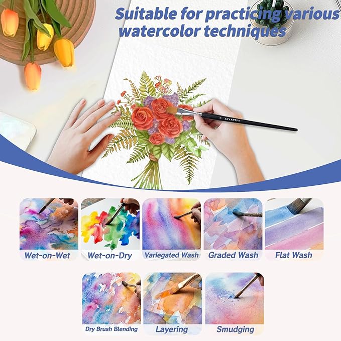 2Pcs Adults Water Coloring Book: 24 Advanced Exquisite Patterns – 100% Cotton 300gsm Paper, A4 Size – for Beginners & Professionals to Enhance & Consolidate Watercolor Techniques (Plant & Butterfly)