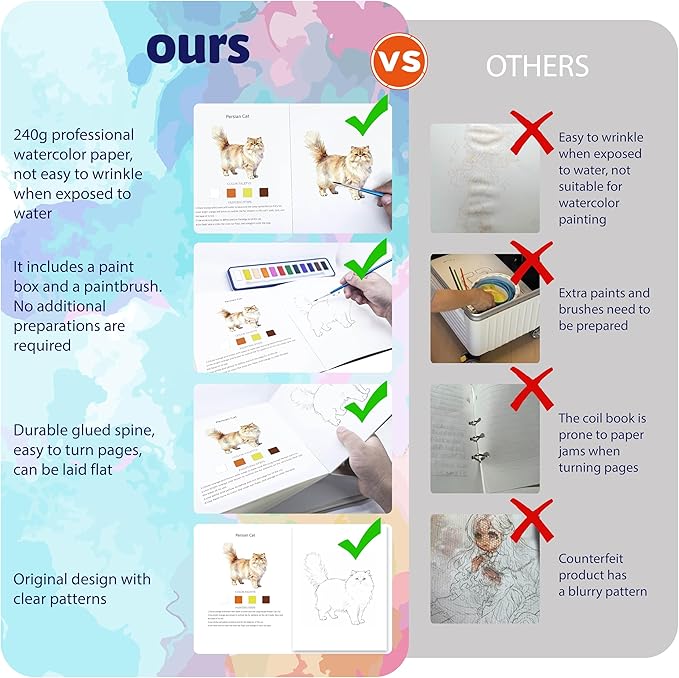 2Pcs Watercolor Workbook Creative Water Color Paint Book Set with Paints & Brush, 12 Patterns of Original DIY Designs, Beginner-Friendly Adult Coloring Books(Cat & Tree)