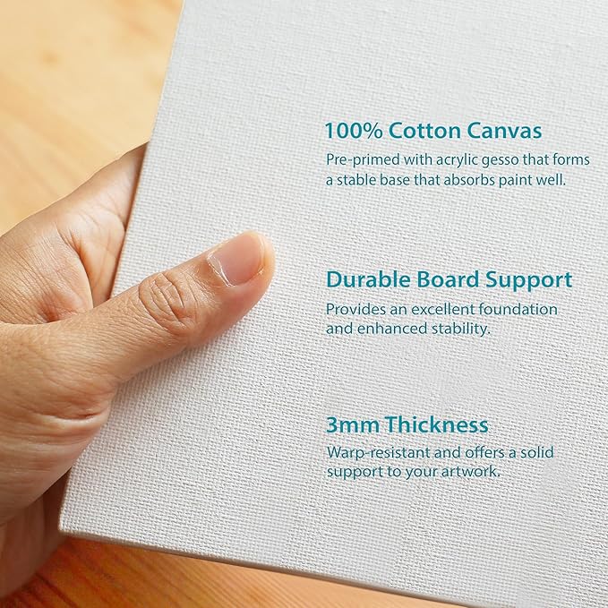 KEFF Canvas Boards for Painting - 12x12 6-Pack Bulk Canvas Panels, 100% Cotton Triple Primed Large Canvases for Art Painting Supplies, Acrylic, Oil, Watercolor & Tempera