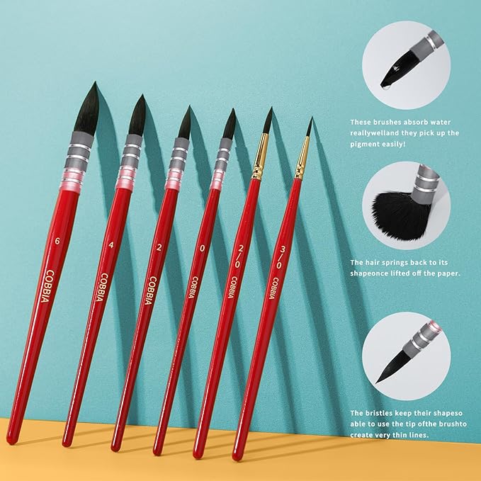 Watercolor Brush Set, Soft Synthetic Squirrel Hair, Round Tip Mop Brushes for Professional Artists - Gouache, Fine Detailing, Acrylic, Gouache, Oil(6Pcs)