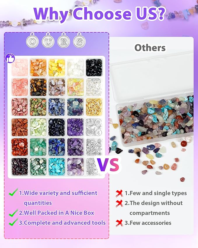 FIVEIZERO Jewelry Making Kit - 1956 PCS Natural Chip Stone Beads(25 Colors, 4-12mm) with Crystal Beads, Metal Charms, Jump Rings & Earring Hooks for DIY Bracelets, Necklaces, Earrings