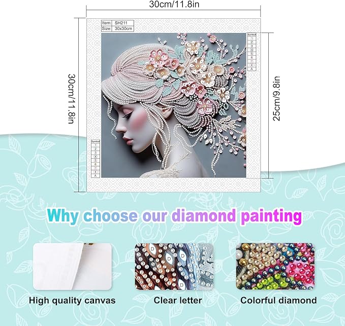 AiYuanzsh Special Shape Diamond Painting Kits for Adults, 5D Crystal Rhinestone Diamond Art Canvas, DIY Paint by Diamonds Craft Kit, Sparkling Woman Profile Diamond Painting for Home Wall Decor Gift